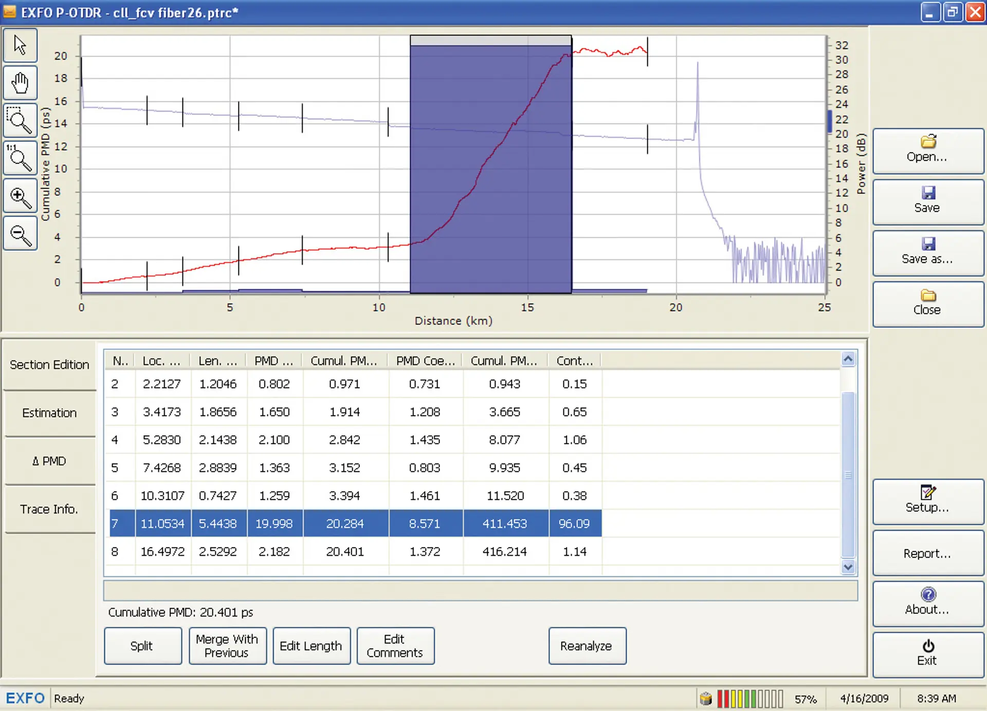 ftb-5600 Insights