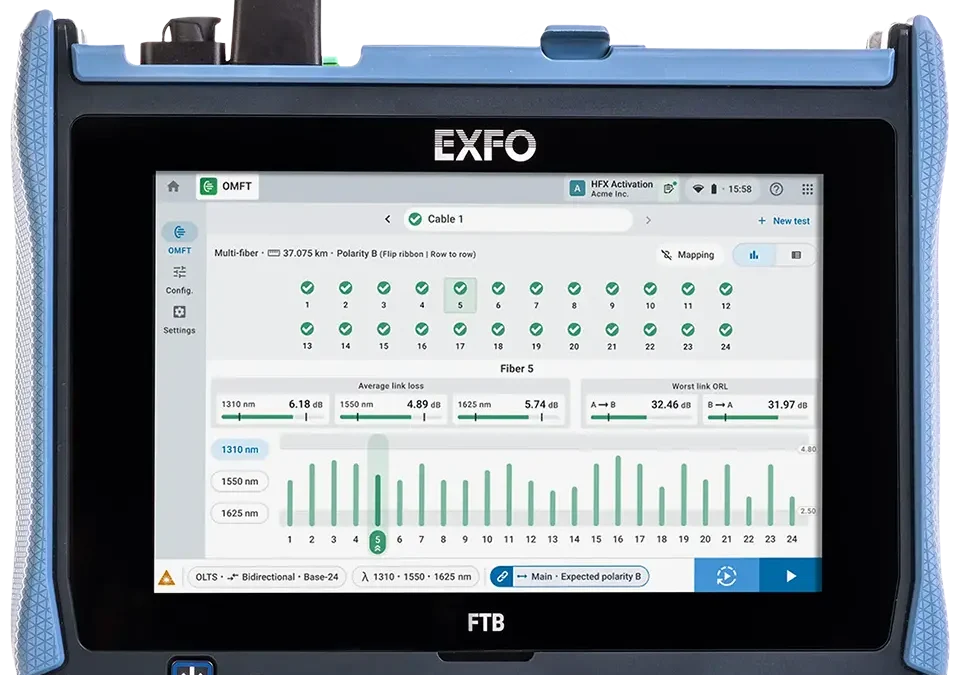 FTB Lite 975