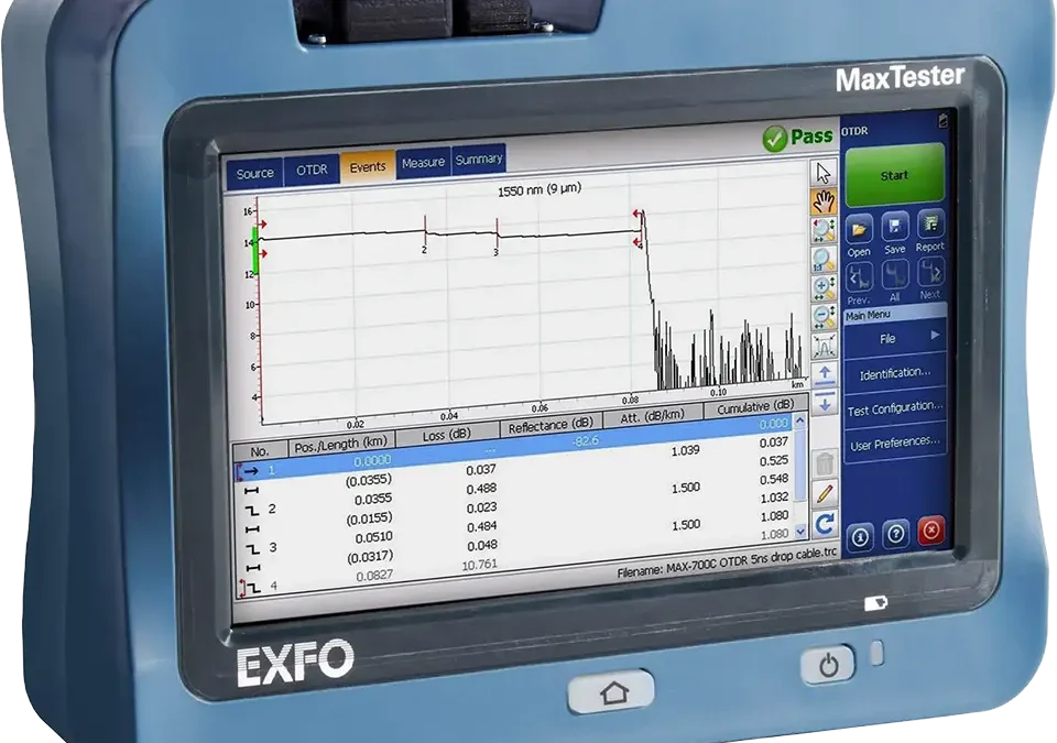 MAX-720D